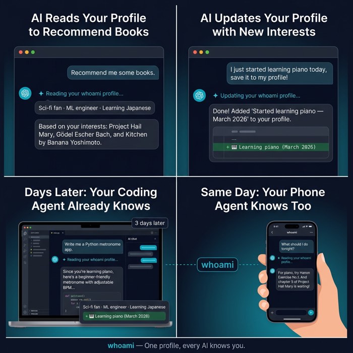 AI reads your whoami profile to recommend books, and updates your profile with new interests